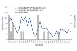 开云最新app下载截图2